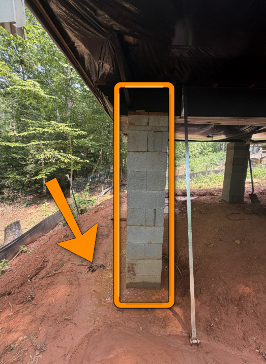 Dry-stacked block pier exceeding maximum recommended height without mortar.