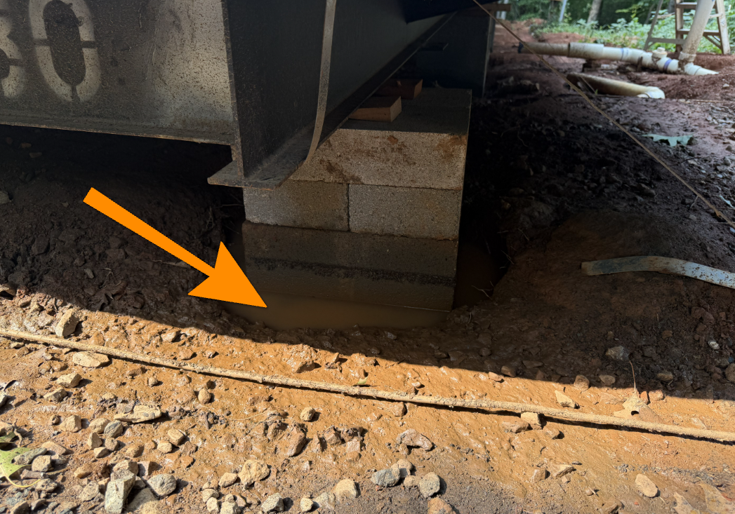 Standing water ponding around concrete foundation pier in crawl space.